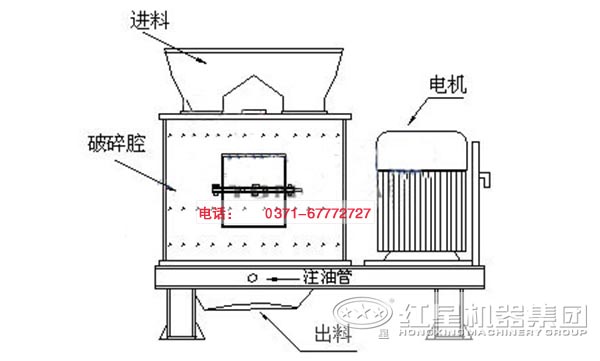 復合式破碎機結構圖